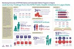 Monitoring Outcomes of PEPFAR Orphans and Vulnerable Children Programs in Nigeria: 2016 Survey Findings from the APIN Public Health Initiatives in Lagos State