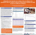 Intégration des données de routine et de surveillance du paludisme dans le système national d’information sanitaire du Mali: Acquis et meilleures pratiques