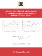 Malaria Surveillance and Response: A Comprehensive Curriculum and Implementation Guide – Participant’s Manual