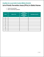 PLACE Template for a List of Priority Prevention Areas