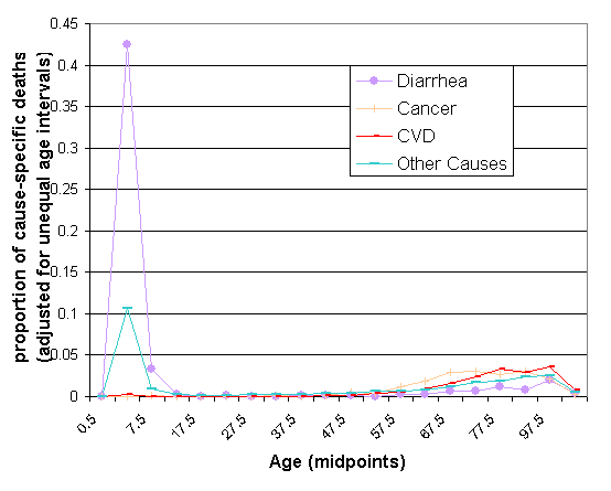 figure_4.6.1.gif